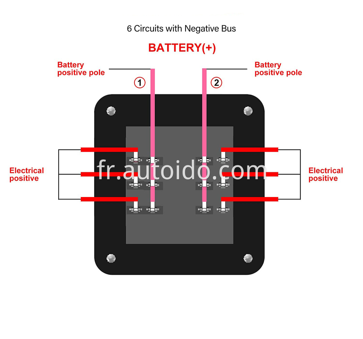 fuse box